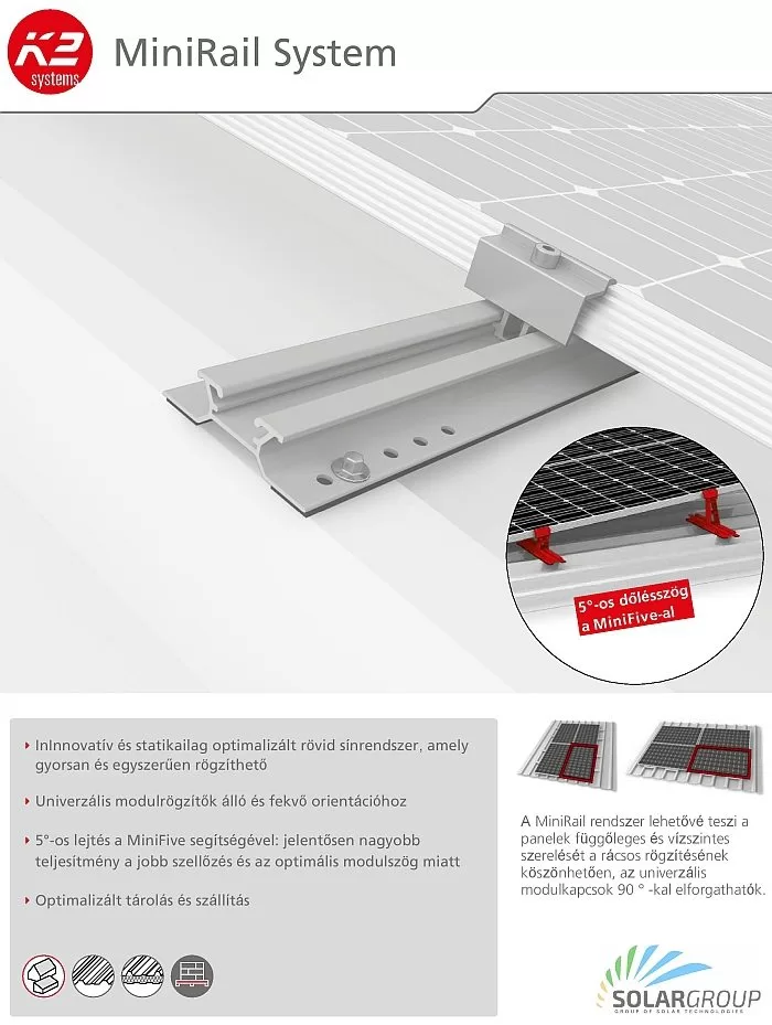 K2 SYSTEMS - SISTEM MINIRAIL — imaginea 2