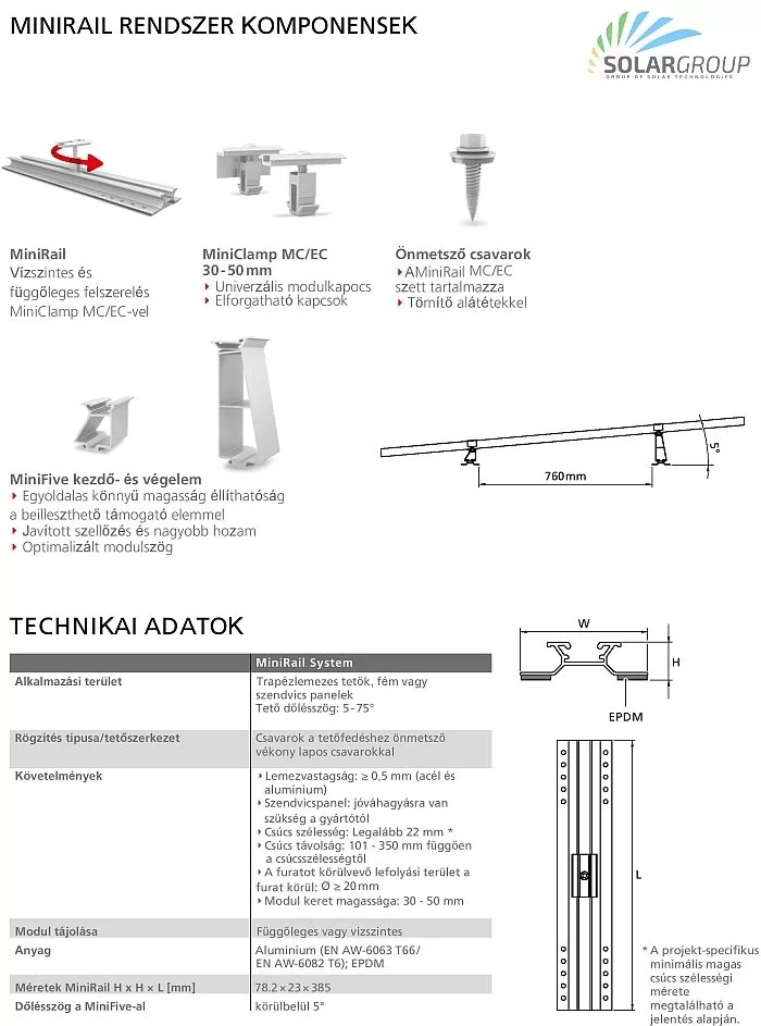 K2 SYSTEMS - SISTEM MINIRAIL — imaginea 3