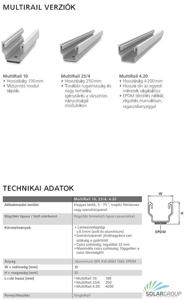K2 SYSTEMS - SISTEM MULTIRAIL — imaginea 3